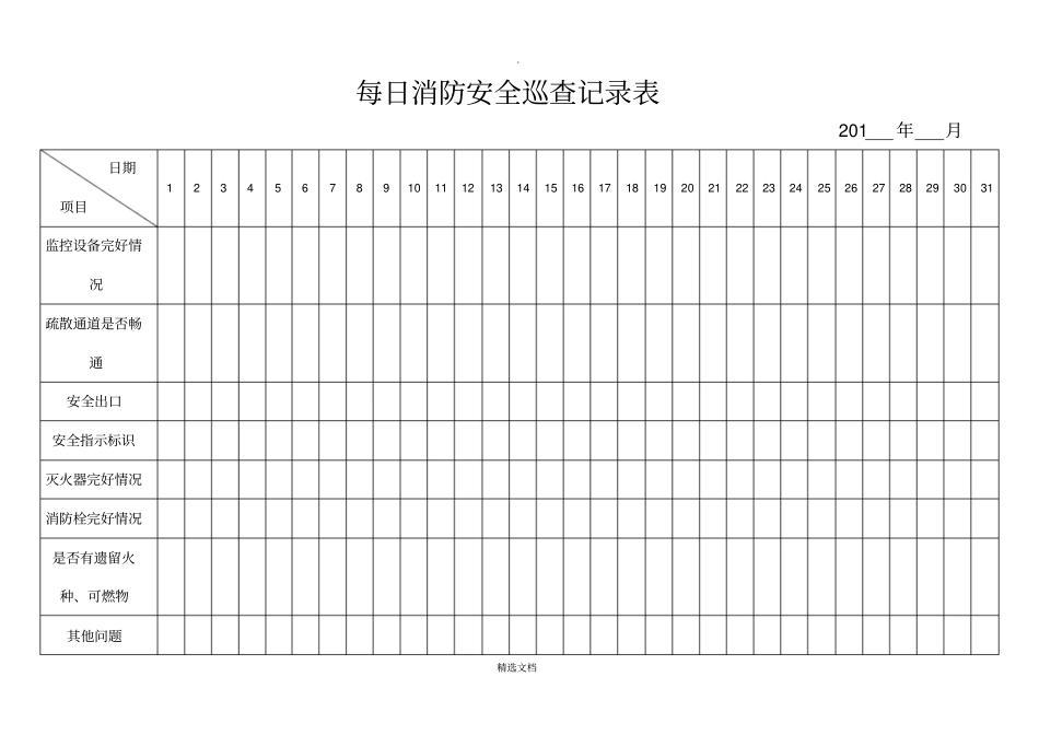 每日消防安全巡查记录表_第1页