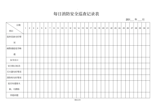 每日消防安全巡查记录表
