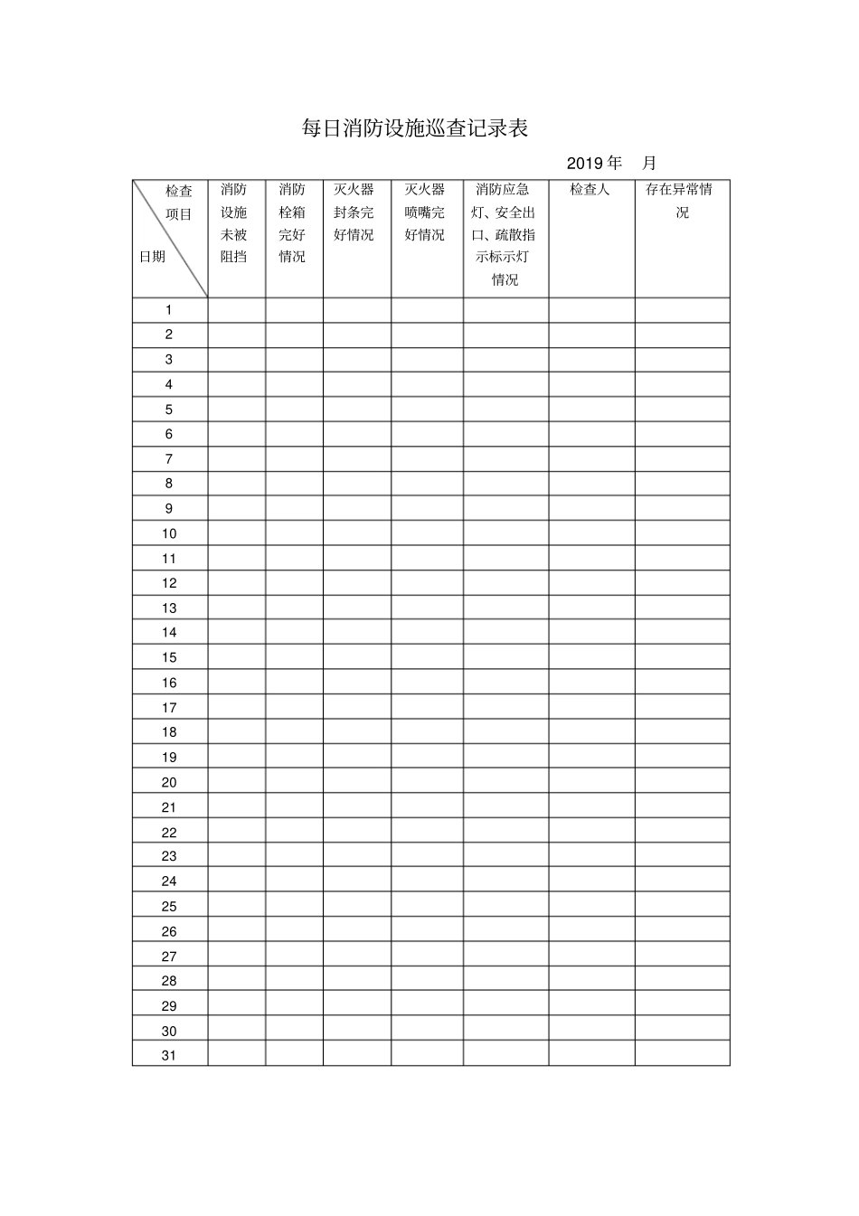 每日消防巡查记录表_第1页