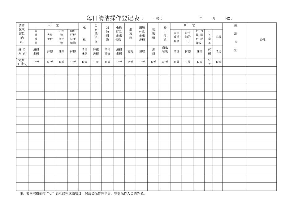 每日清洁操作登记表_第1页