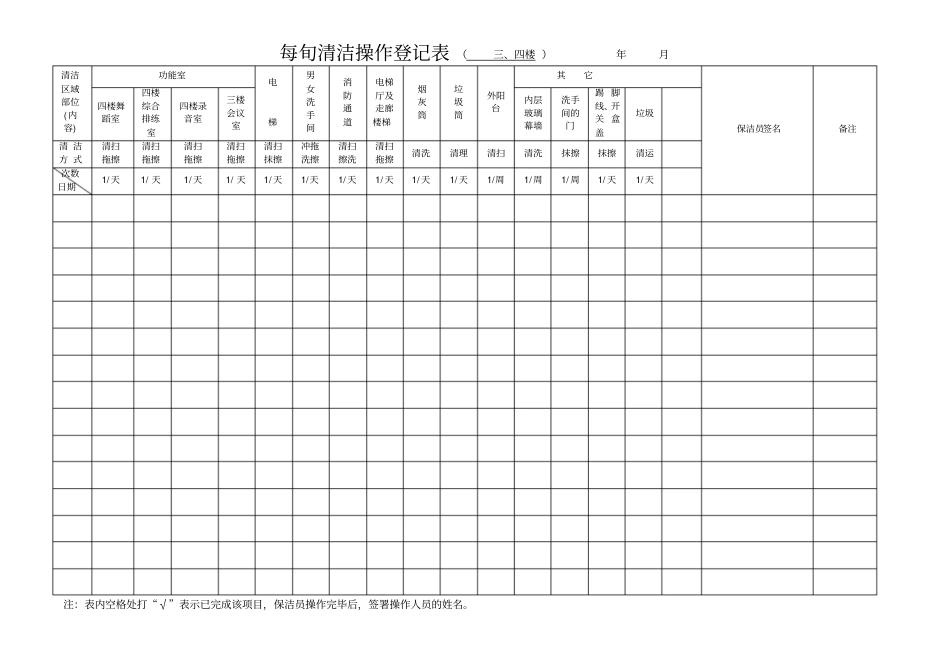 每日清洁操作登记表_第3页