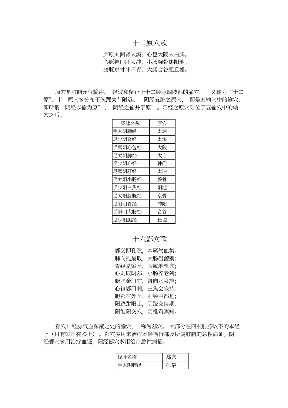 每日背记针灸歌诀_第2页