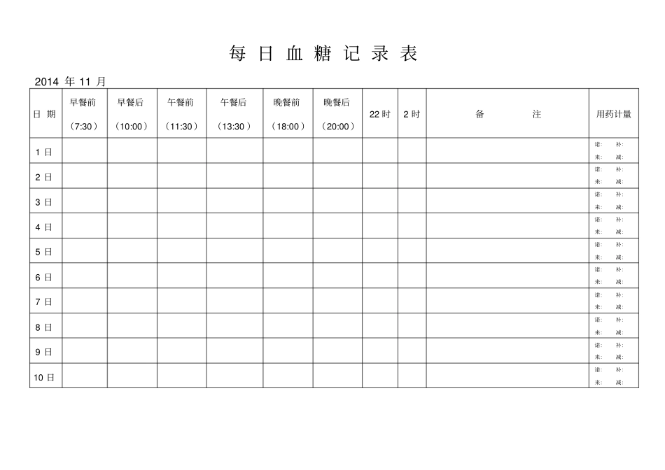 每日血糖记录表_第1页