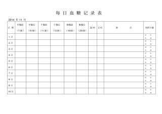 每日血糖记录表