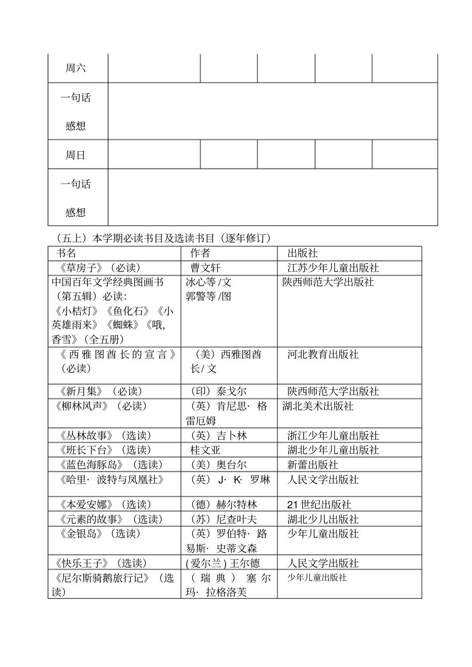 每日阅读记录卡_第3页