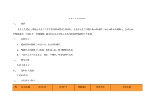 每月企业文化活动方案