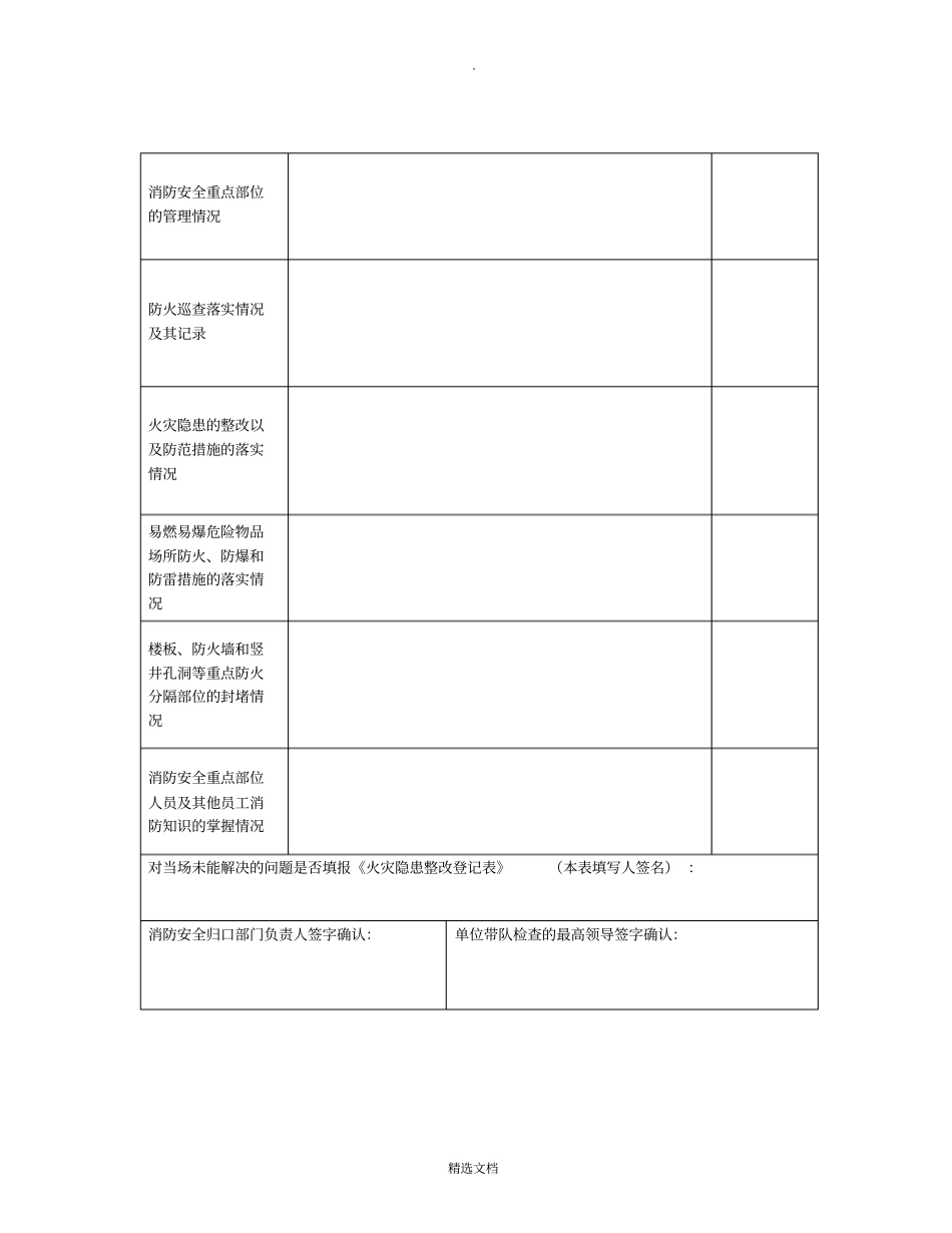每月防火检查记录表_第3页