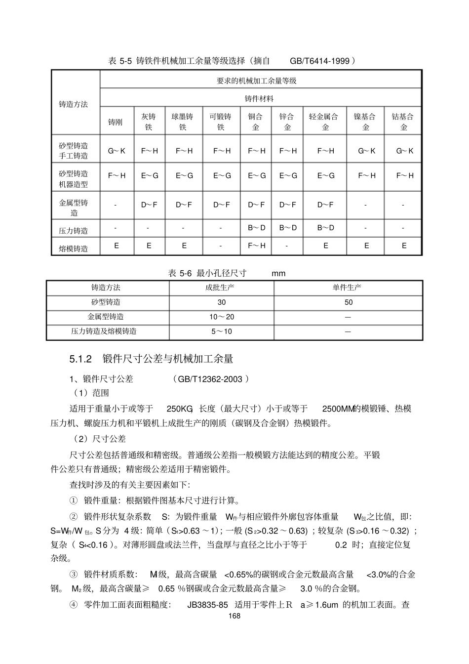 毛坯余量与精度_第3页