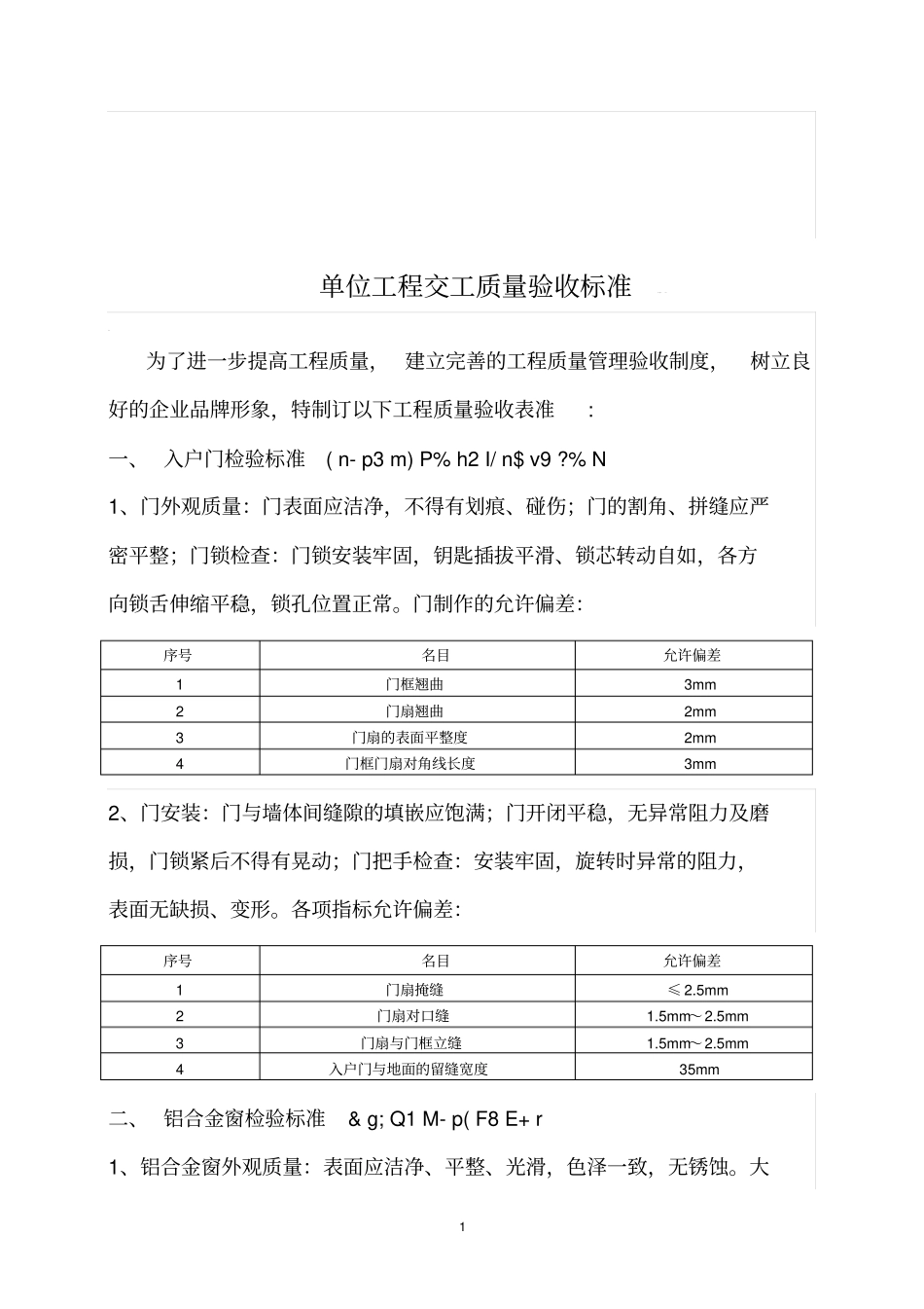 毛坯房工程验收标准_第1页