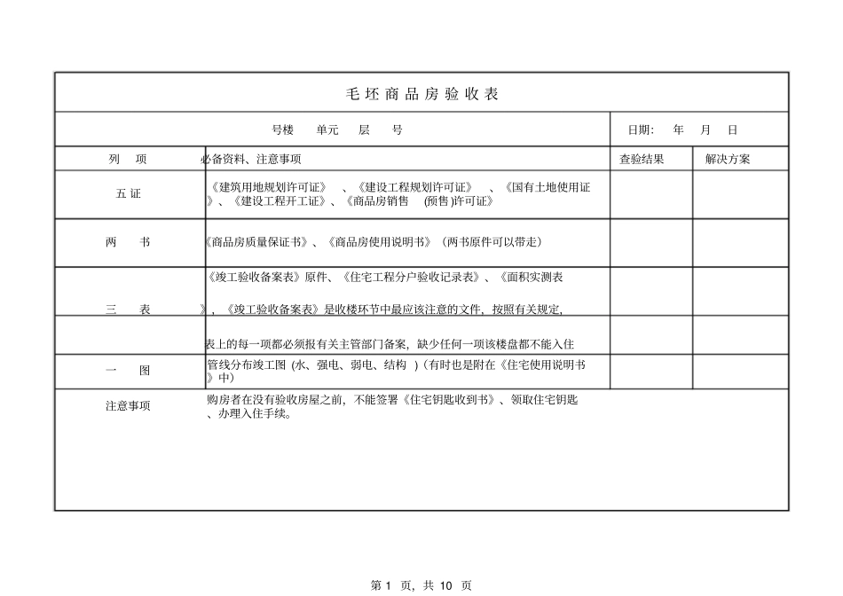 毛坯房验房专用表格PDF打印版_第1页