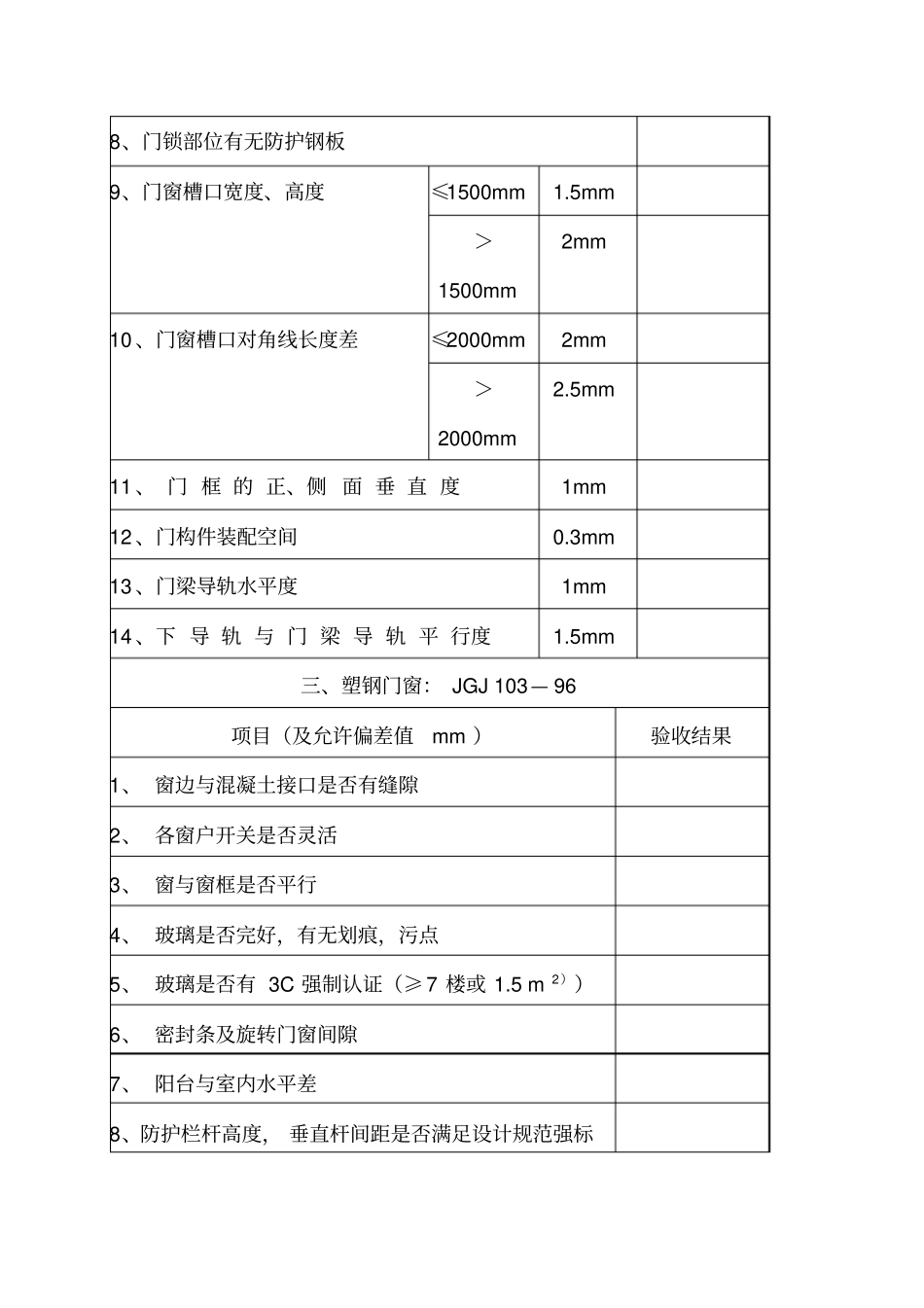 毛坯房验收项目及标准_第3页