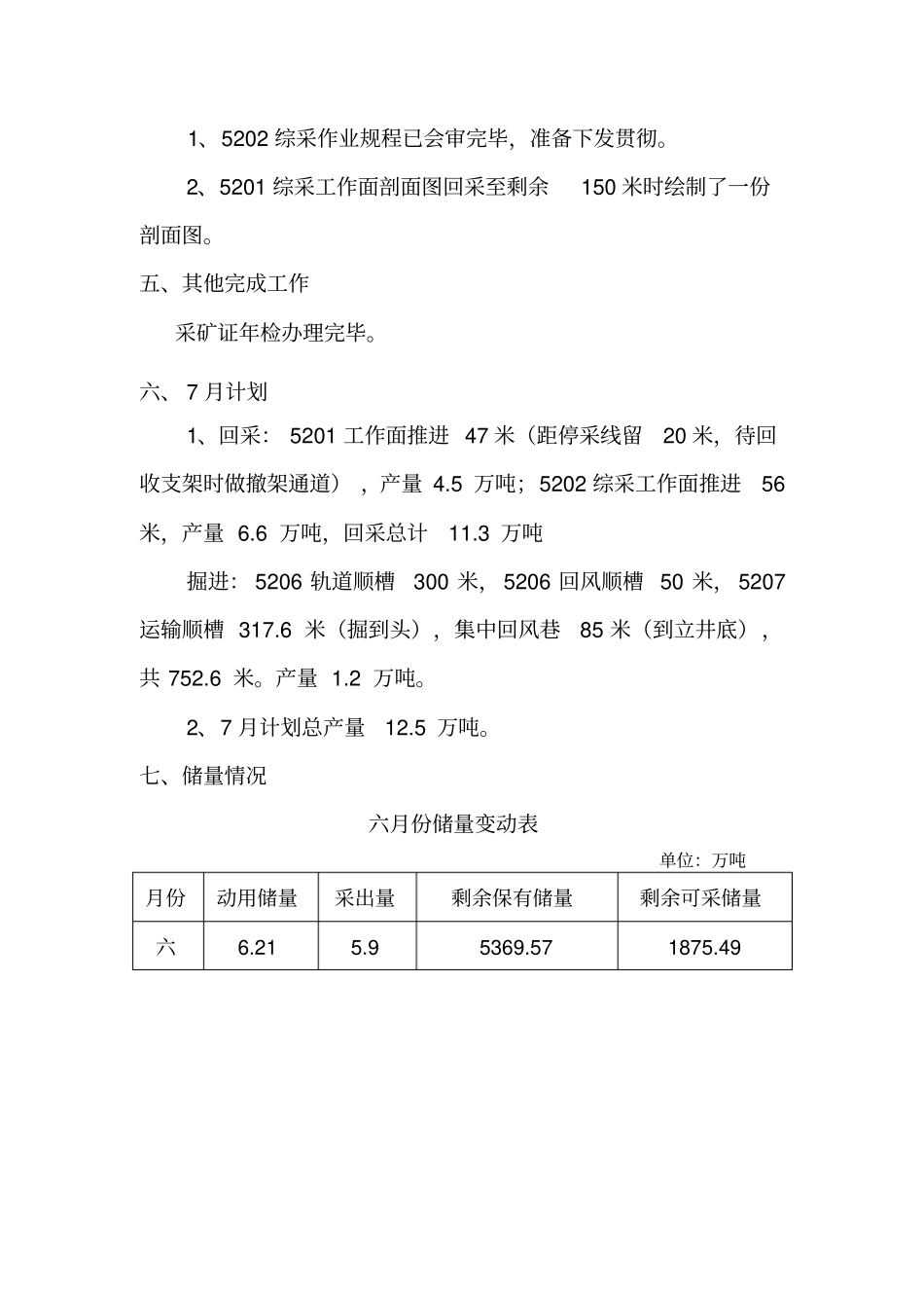 毛家庄煤业6月份技术管理工作_第3页