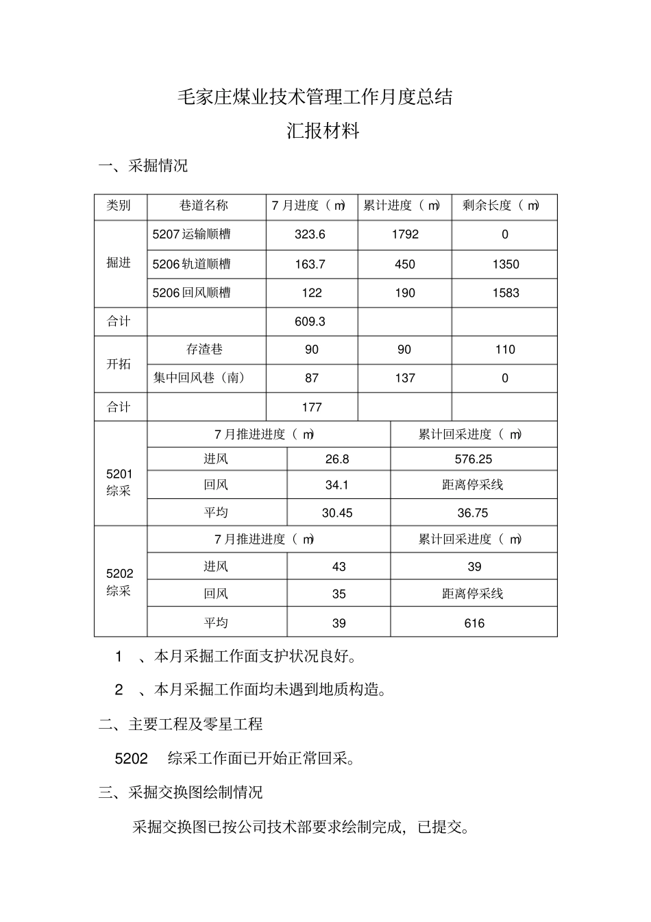 毛家庄煤业7月份技术管理工作_第2页