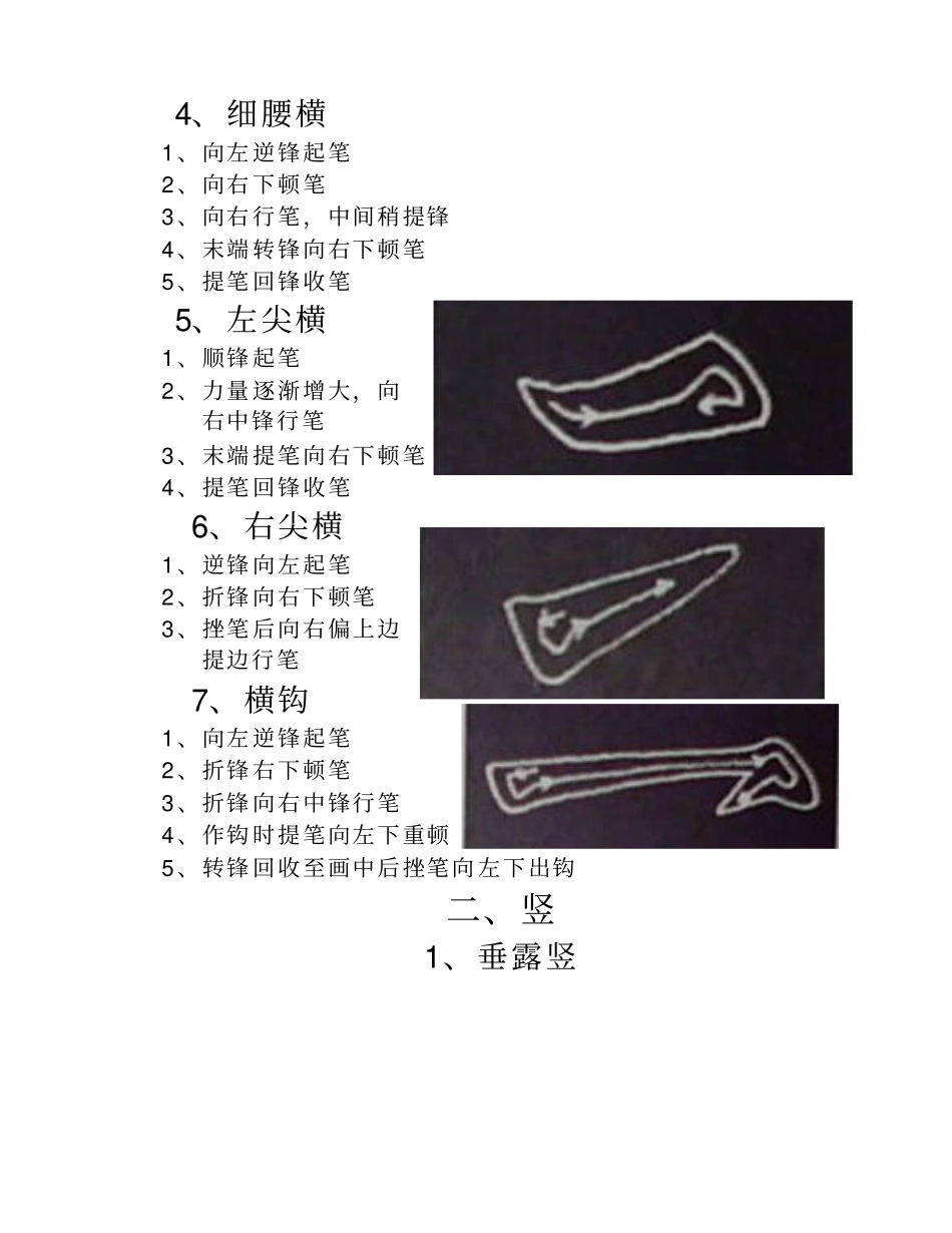 毛笔书法的基本笔划_第2页