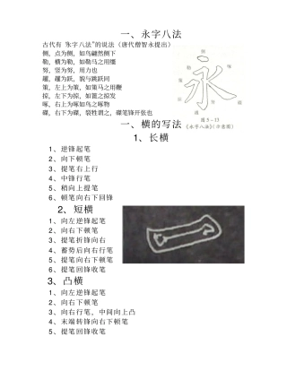 毛笔书法的基本笔划