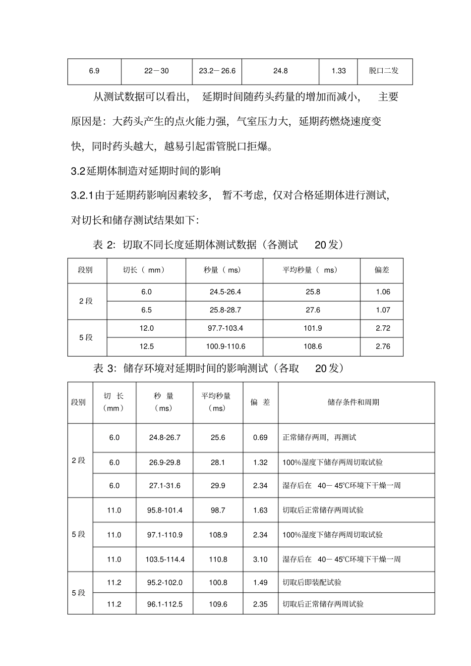 毫秒延期电雷管延期时间影响因素的探讨_第3页