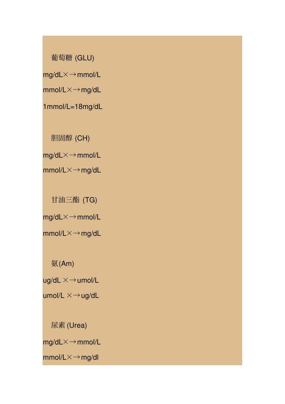 毫摩尔换算毫克_第3页