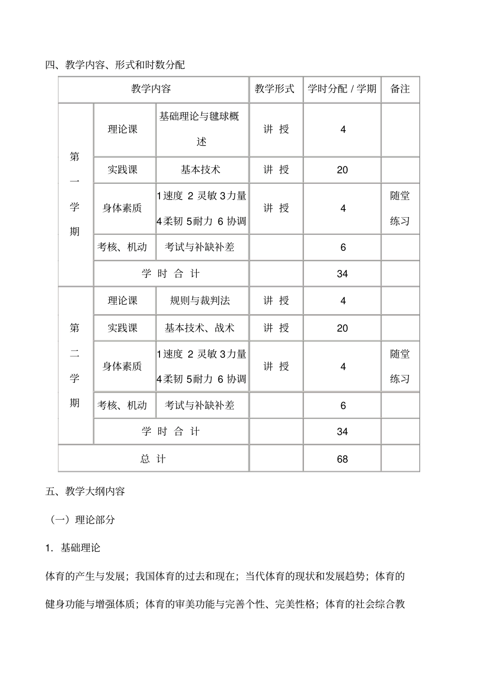 毽球课程建设_第2页