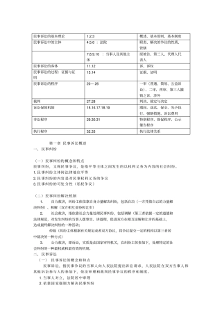 民事诉讼法资料