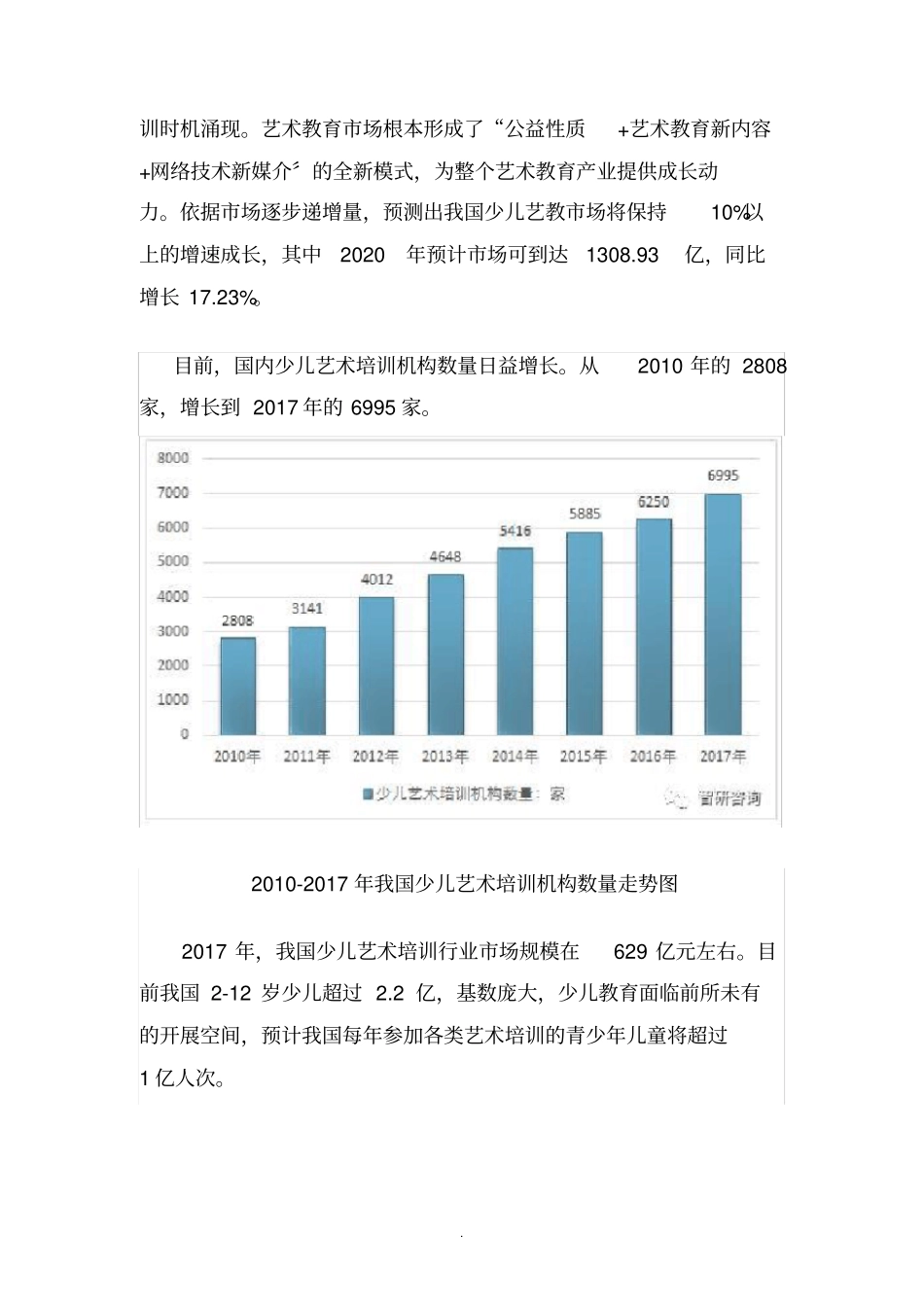 民办培训学校设立学校论证报告_第2页