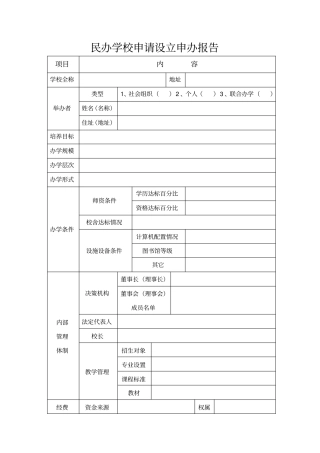 民办学校申请报告