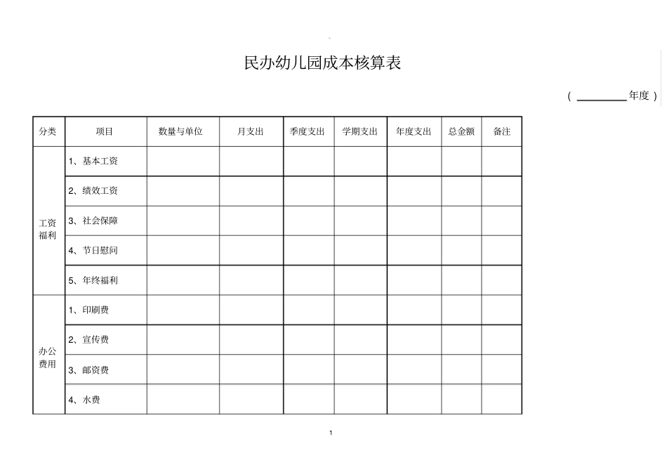 民办幼儿园成本核算表_第1页