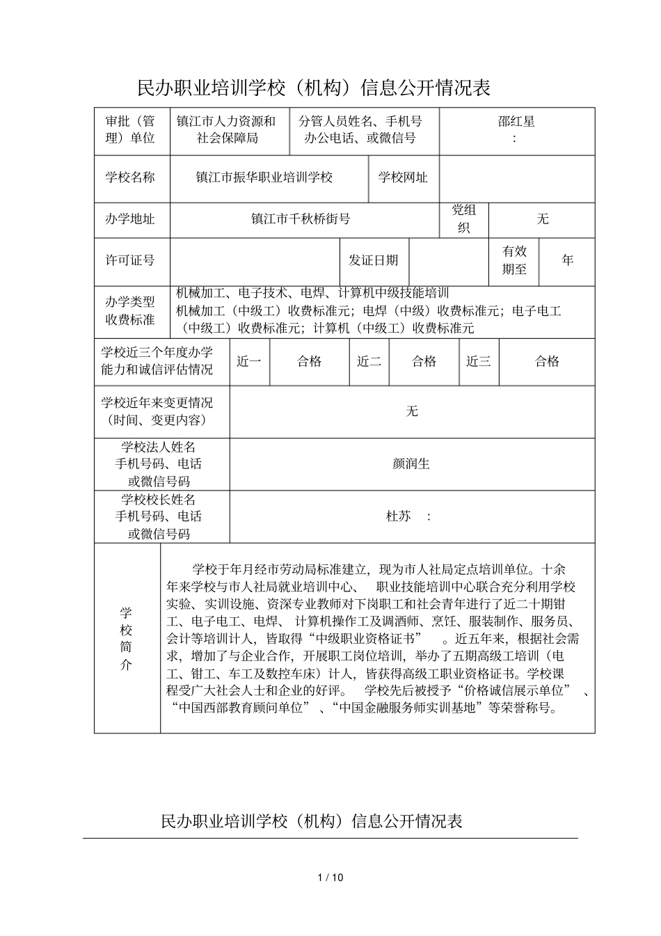 民办职业培训学校信息公开情况表_第1页