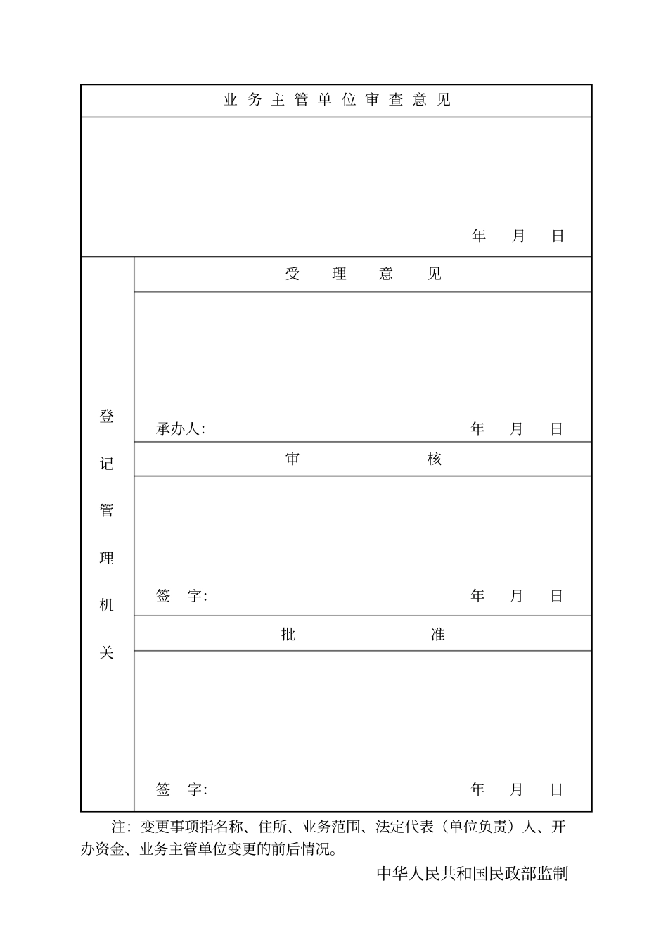民办非企业单位变更登记表_第2页