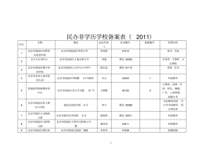 民办非学历学校备案表2011