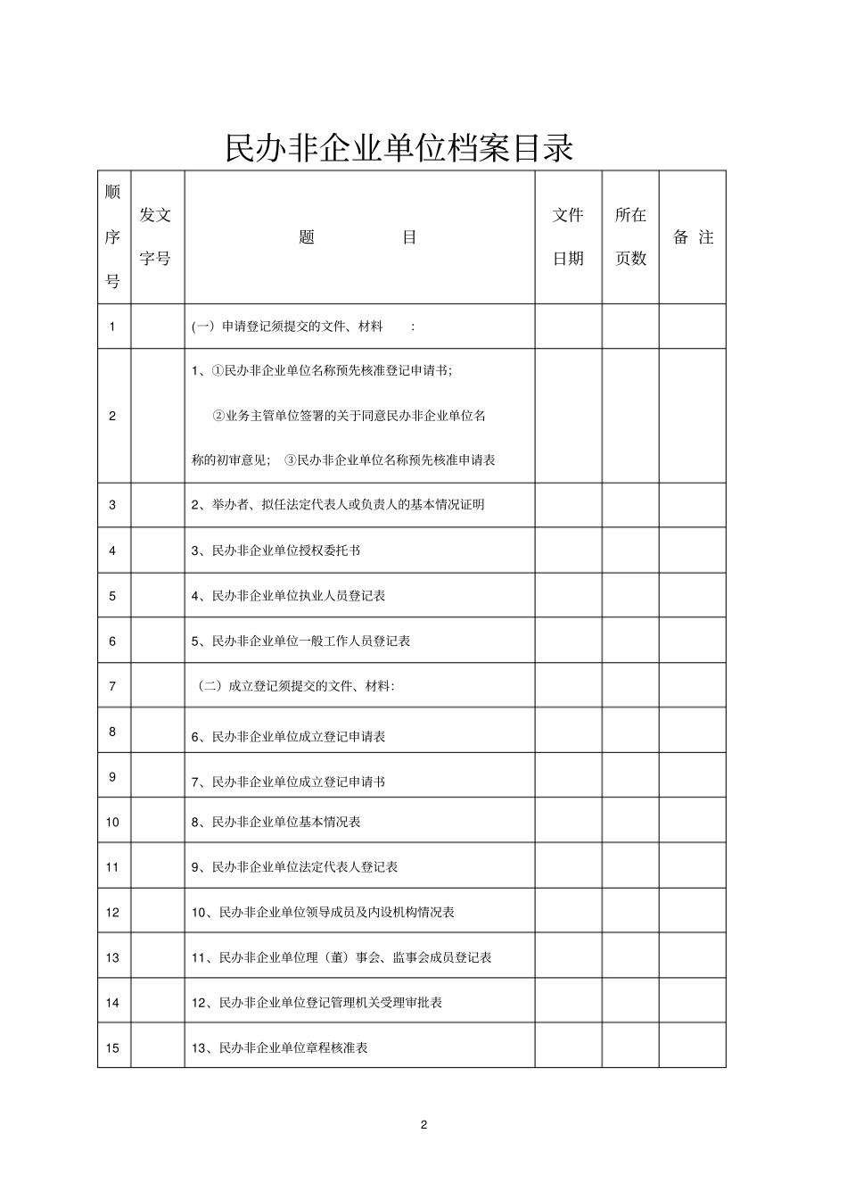 民办非企业单位表新表_第2页