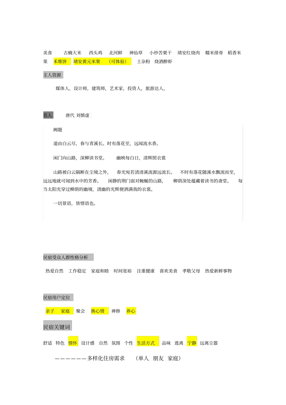 民宿运营要素_第2页