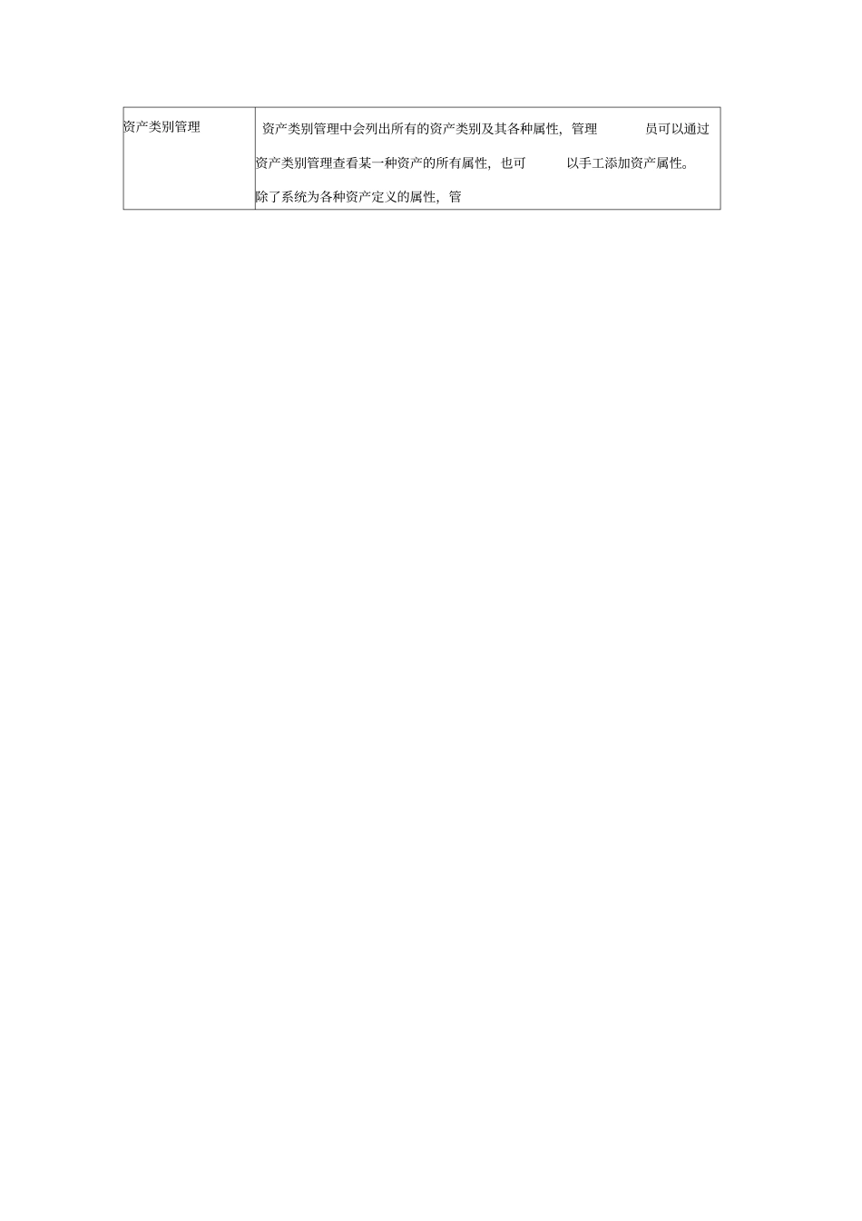 民建中央采购ipguard资产管理系统需求要求_第2页