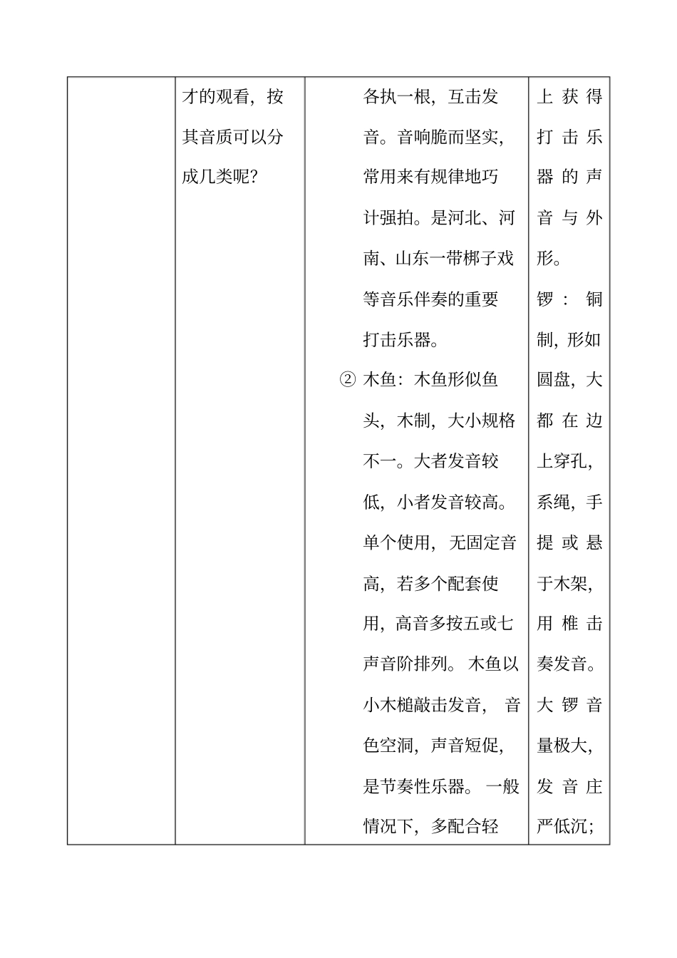 民族乐器中的打击乐器——民族管弦乐队_第3页