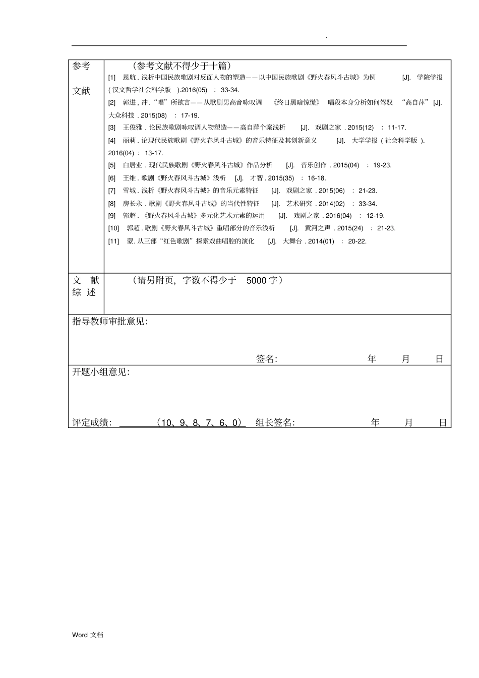 民族歌剧野火春风斗古城中高自萍的形象塑造及演唱分析-开题报告文献综述_第2页