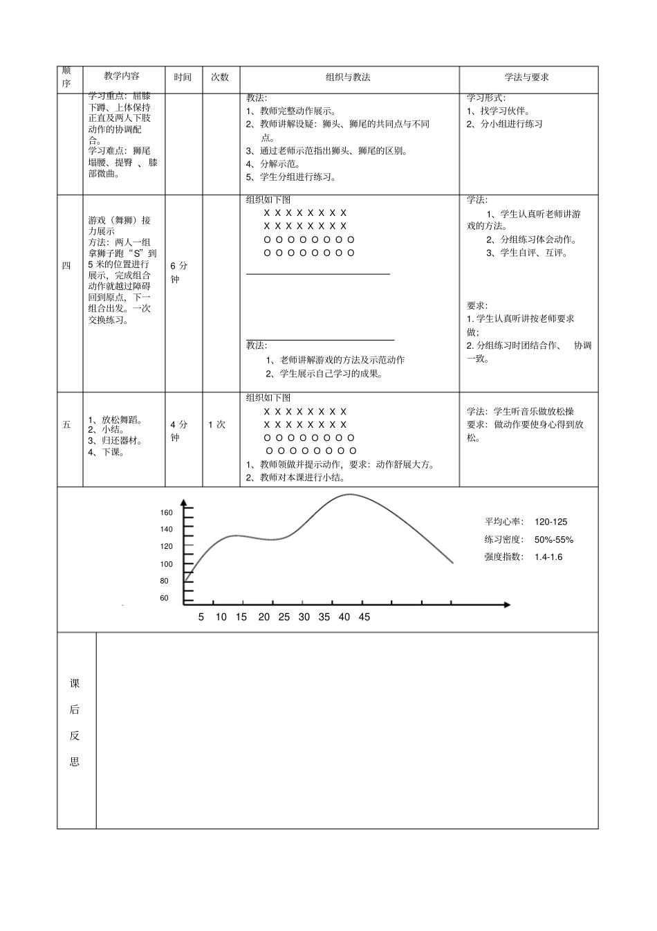 民族民间体育活动舞狮体育教学设计水平二_第2页