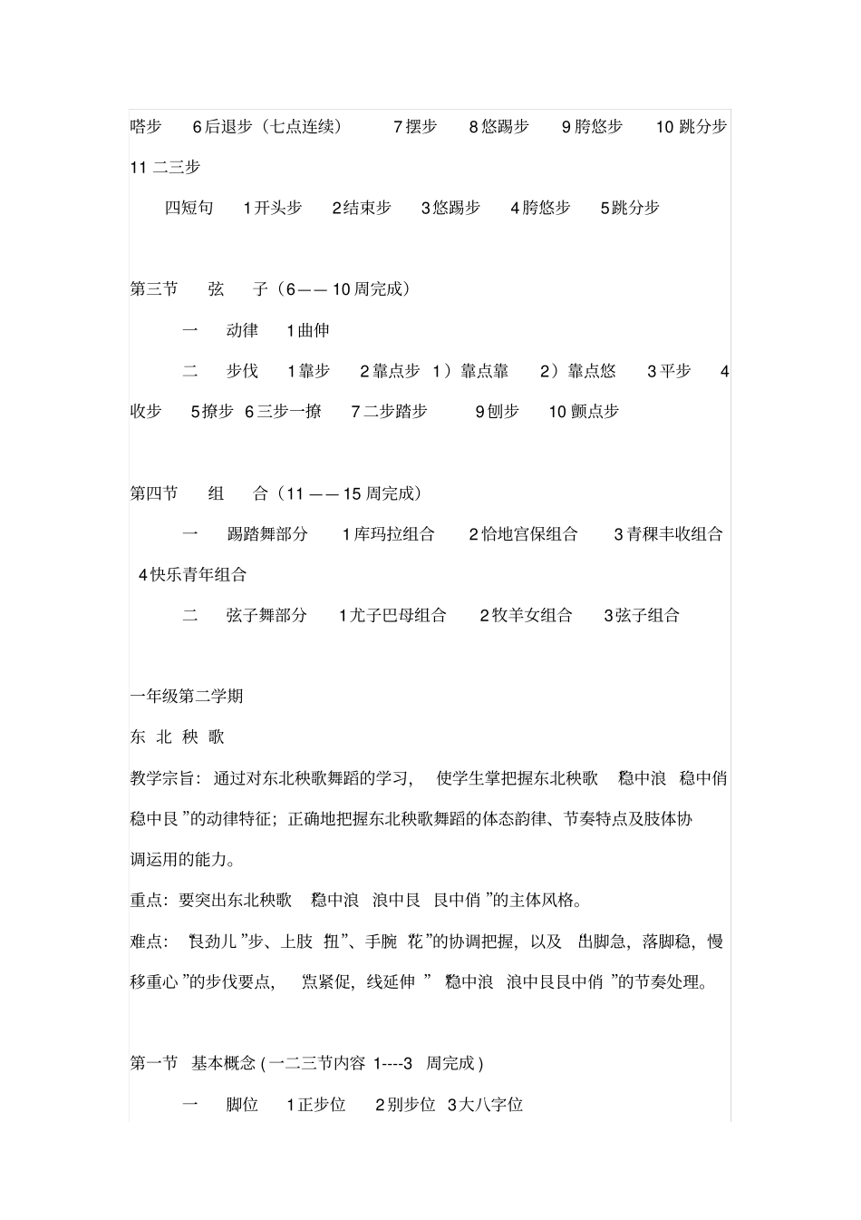 民族舞蹈教学大纲与教学计划_第3页