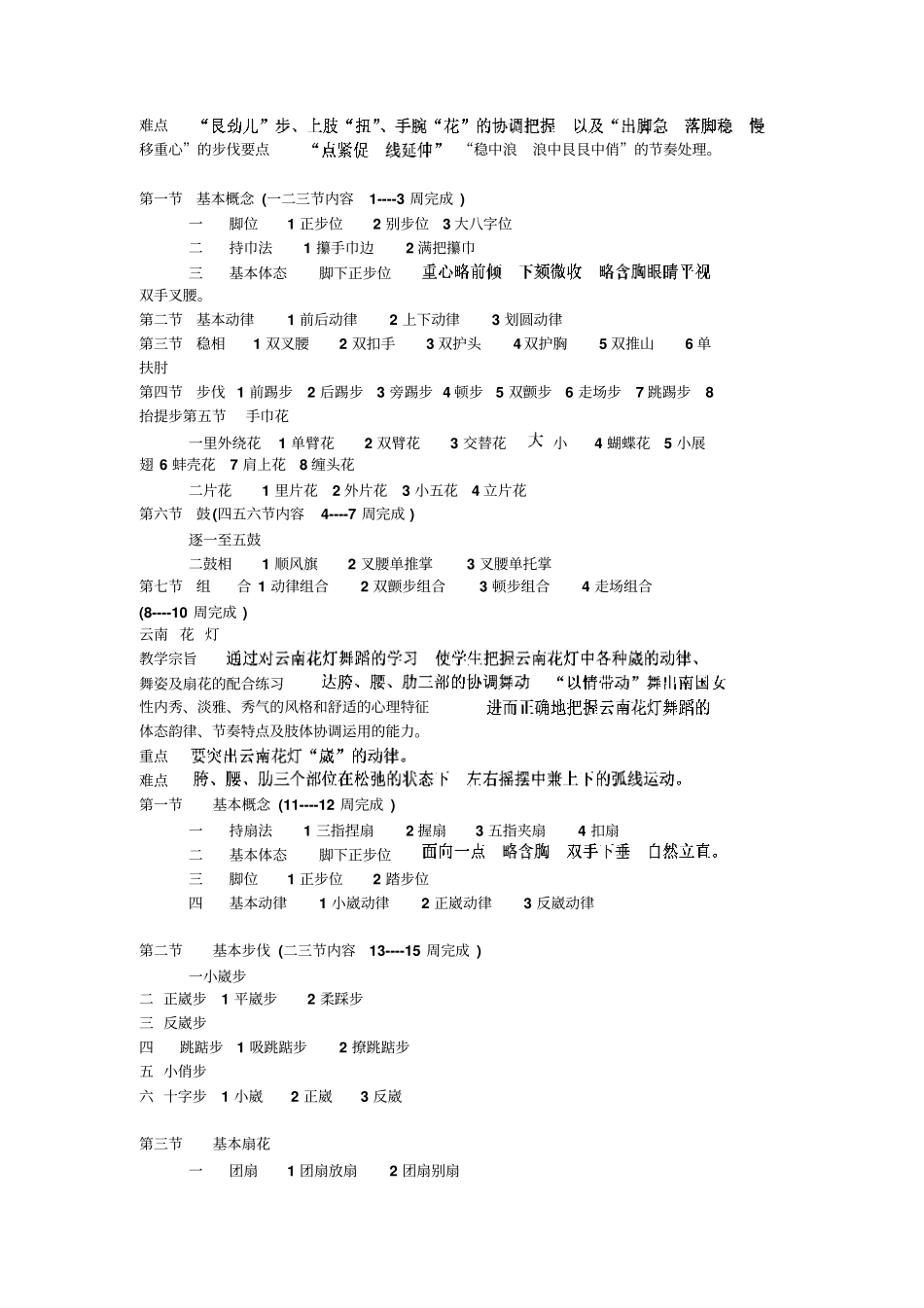 民族舞蹈教学大纲与教学计划分析_第3页