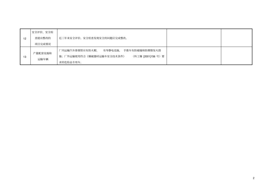 民爆企业安全检查方法_第2页