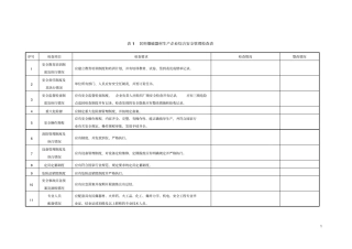 民爆企业安全检查方法