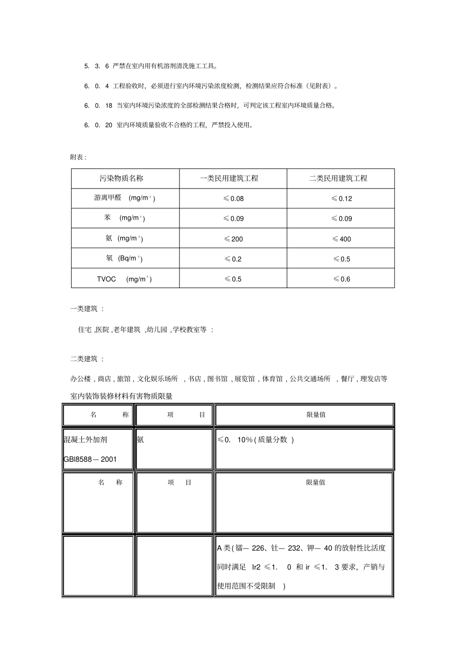 民用建筑工程室内环境污染控制规范GB50321_第2页