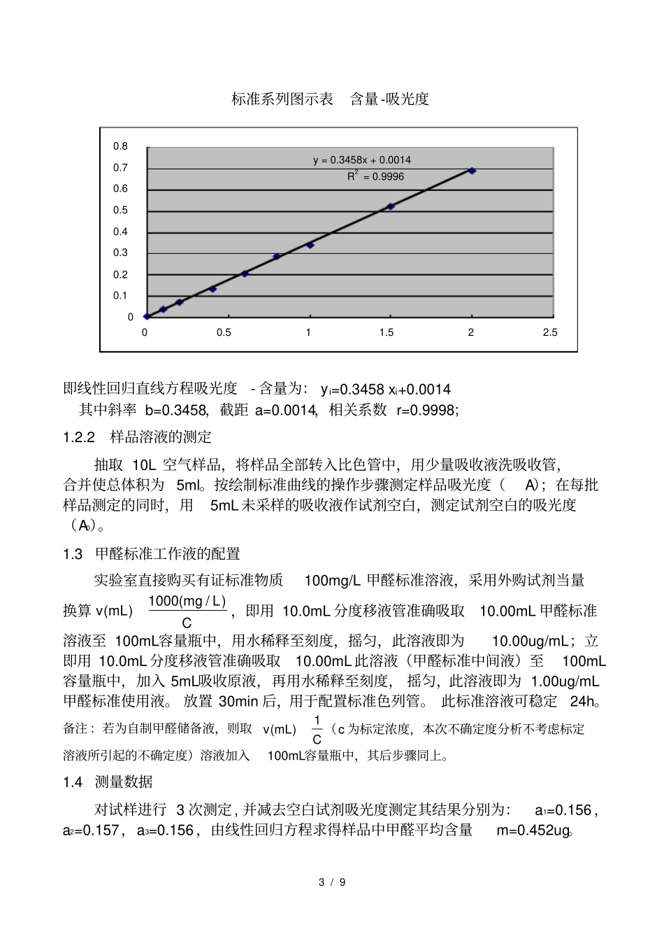 民用建筑工程室内环境空气检测甲醛含量不确定度评定_第3页