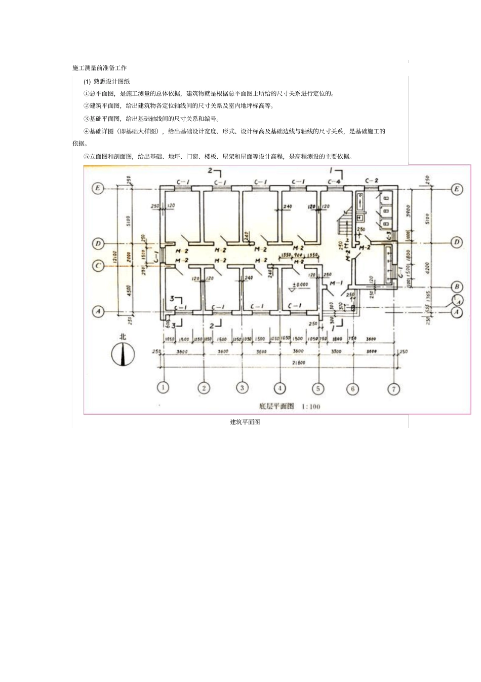 民用建筑施工测量要点_第1页