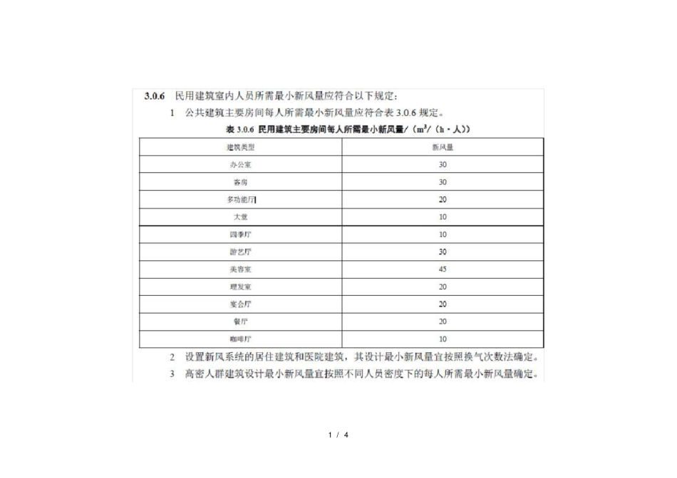 民用建筑最小新风量_第1页