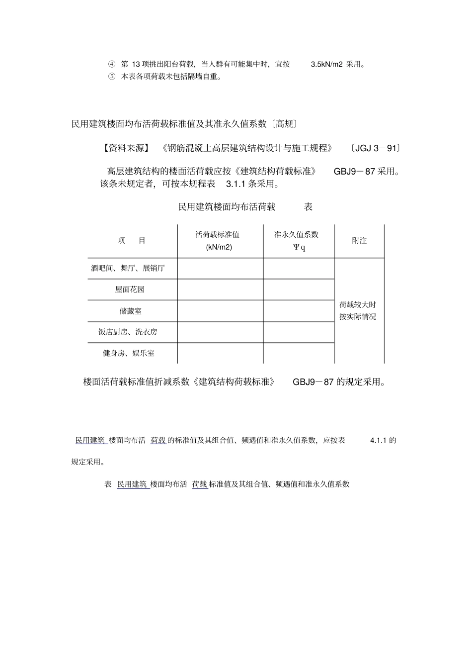 民用建筑楼面均布活荷载标准值_第2页