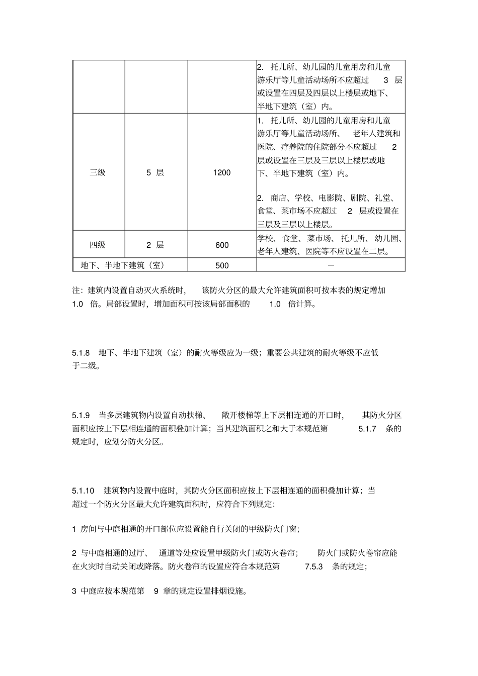 民用建筑的耐火等级、层数和建筑面积要求_第3页