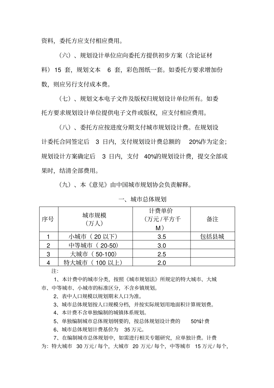 民用建筑设计方案收费标准_第2页