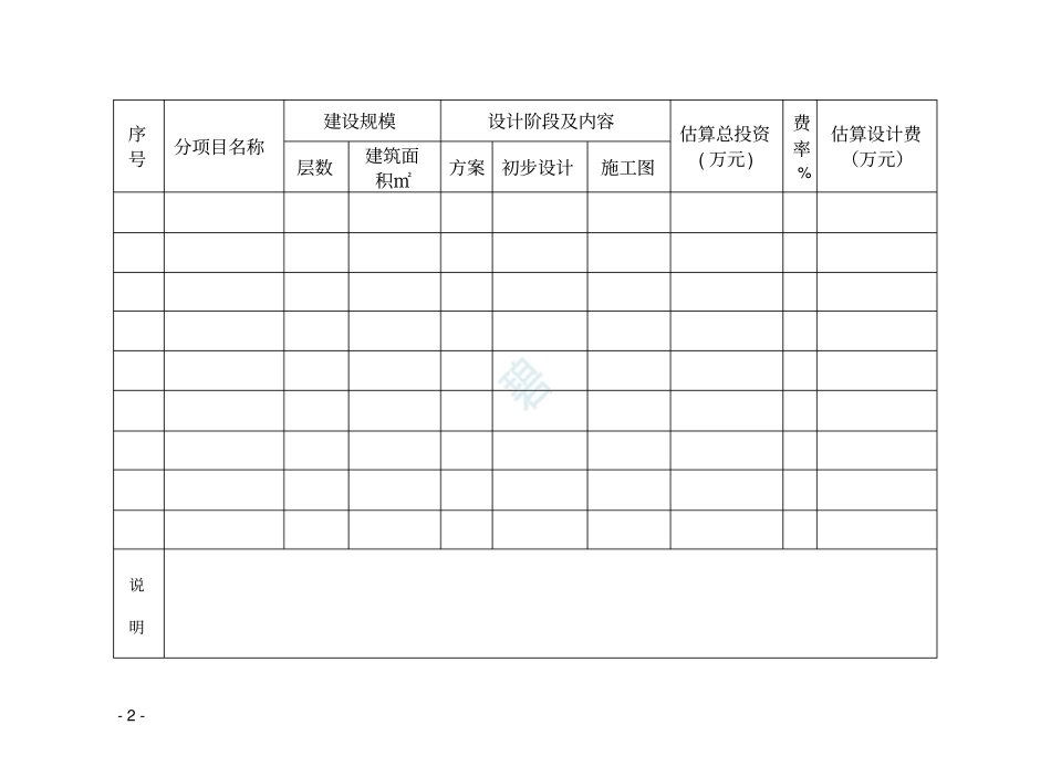 民用建设工程设计合同一GF-2020-0209_第3页