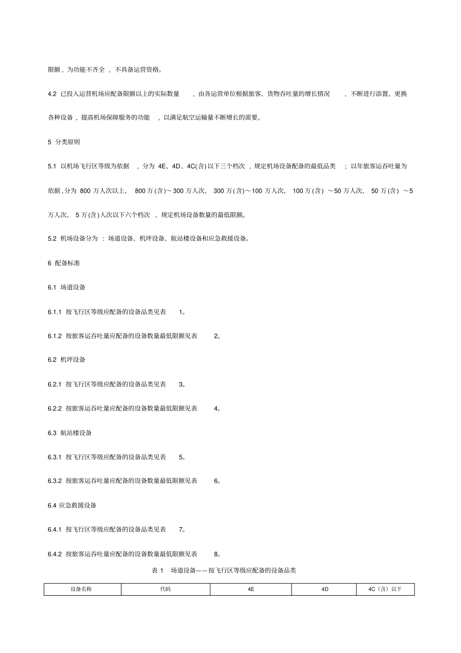 民用机场特种车辆专用设备配备_第2页