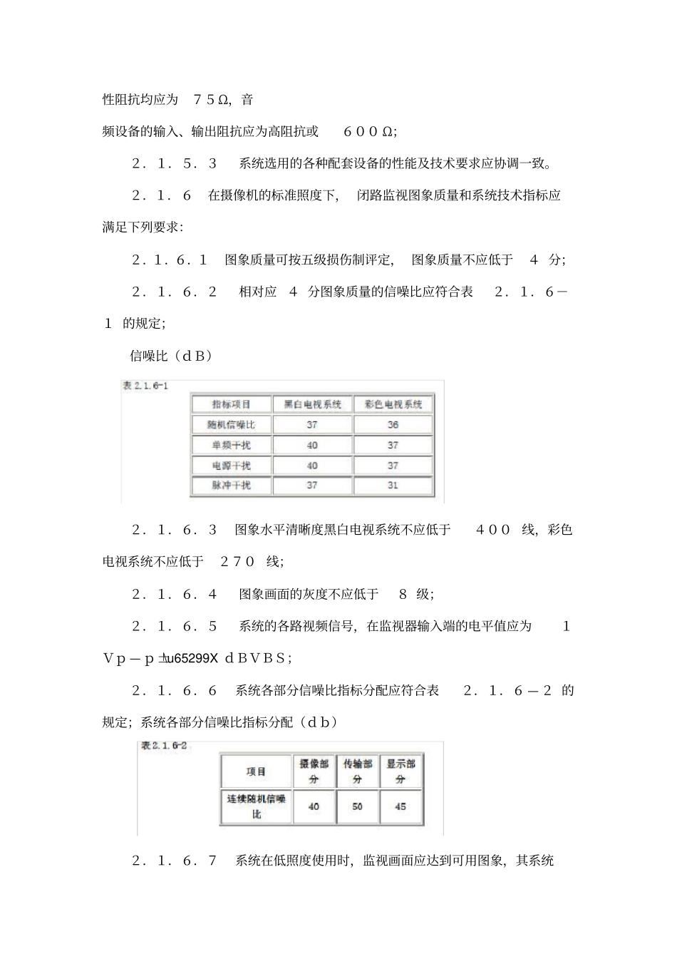 民用闭路监视电视系统工程技术规范_第3页