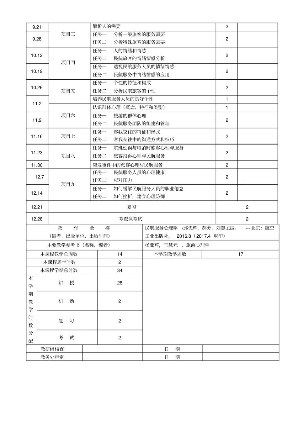 民航服务学教学计划_第3页